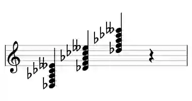 Sheet music of Db 7b9 in three octaves